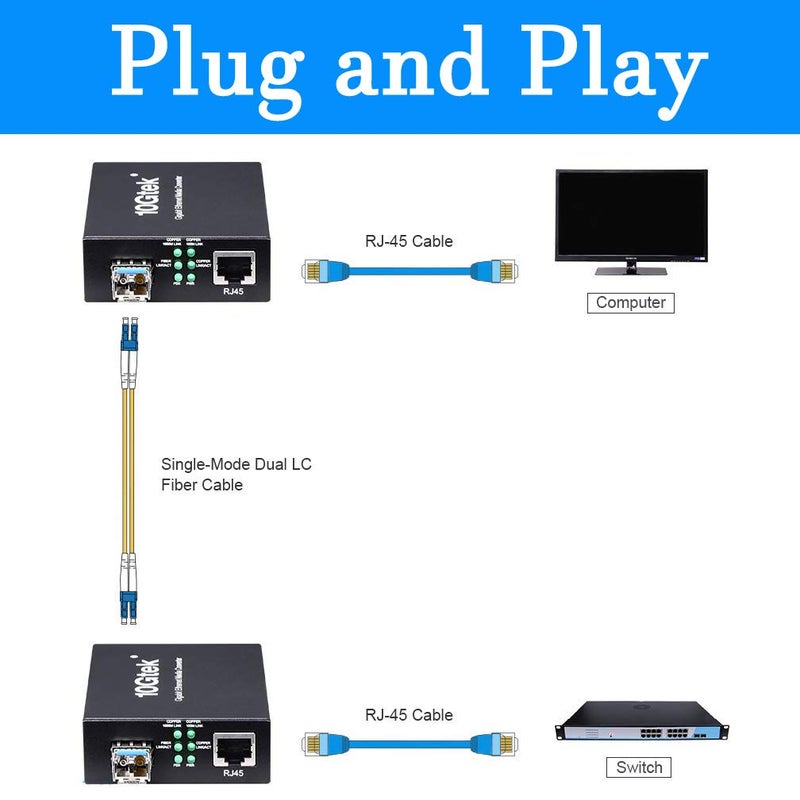 HYFIBER A Pair of Gigabit Single Mode LC Fiber Media Converter, with 2 Pcs SFP LX Modules, 1.25G/s Fiber to Ethernet Converter, 1000Base-LX to 10/100/1000base-TX, SFP to RJ45, SMF, 1310nm, up to 20km - Image 3